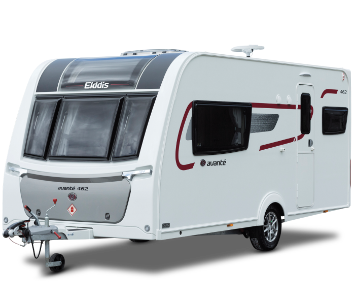 Caravan Finance Australia - Verified Lending